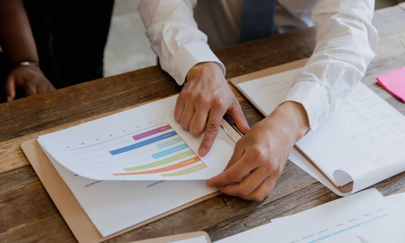 Banc de test : mettre une action marketing à l'épreuve